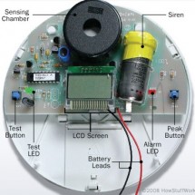 carbon-monoxide-detector-5a